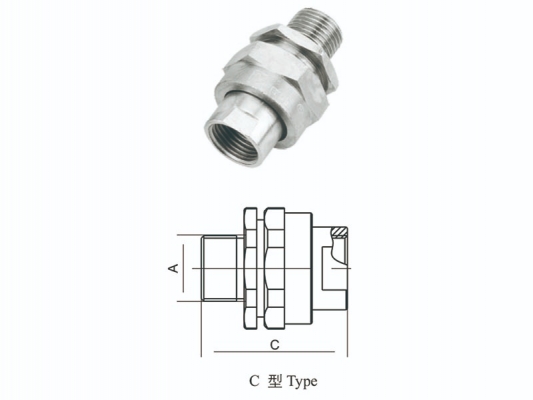 Hot Sale for Waterproof Wire Connector Plugs - SFM series Water dust-proof cable-clamping connector C Type – Feice